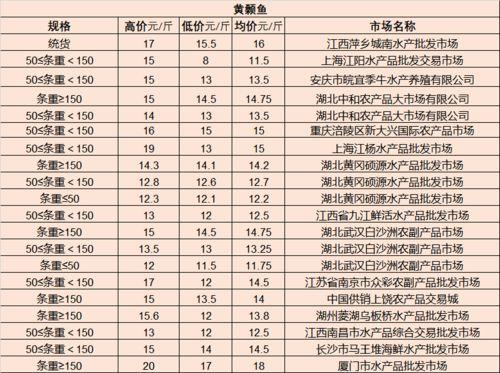 使命手册8月最新爆料,神秘任务与未知挑战即将揭晓 第3张 使命手册8月最新爆料,神秘任务与未知挑战即将揭晓 第3张